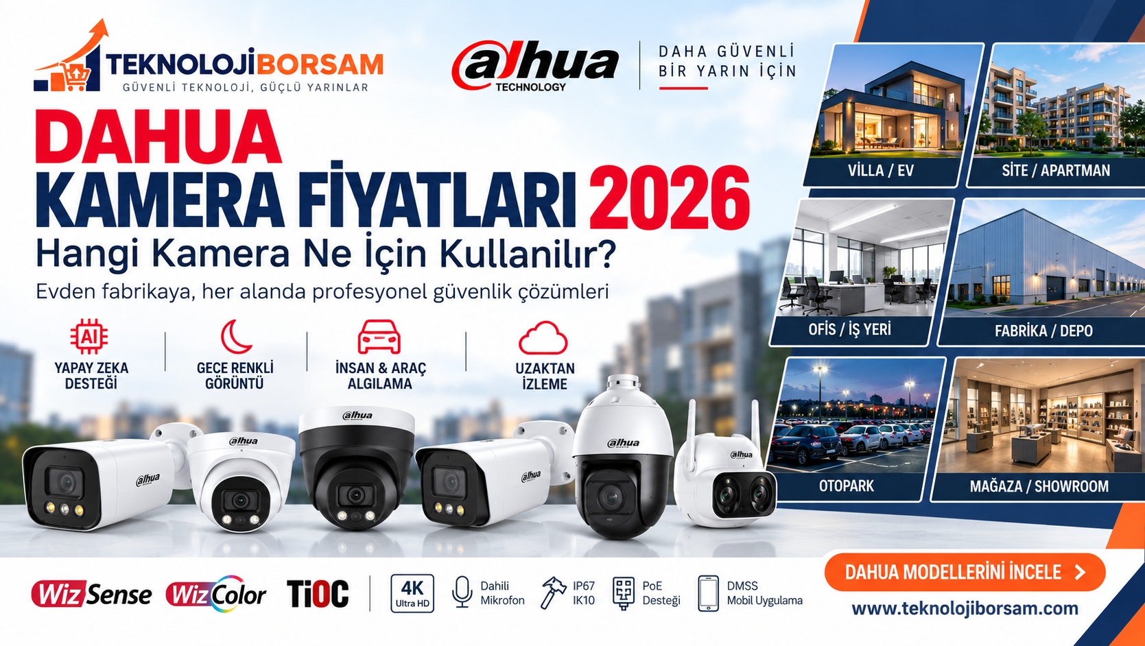 Dahua Kamera Fiyatları 2026 | Hangi Kamera Alınmalı?